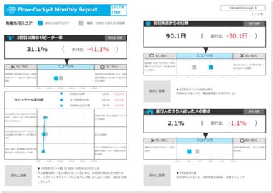 月次レポートイメージ