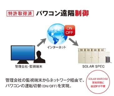 SOLAR WATCH 2