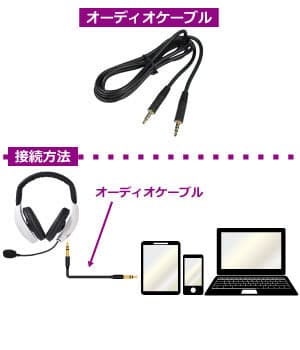 スマホ・タブレットにつないで