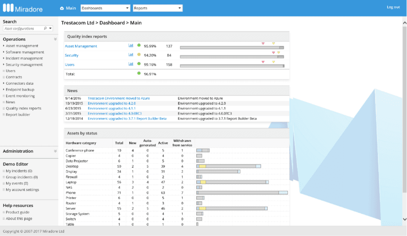 コストパフォーマンスNo.1のフィンランド製IT資産管理
「Miradore Management Suite as a Service」を発売