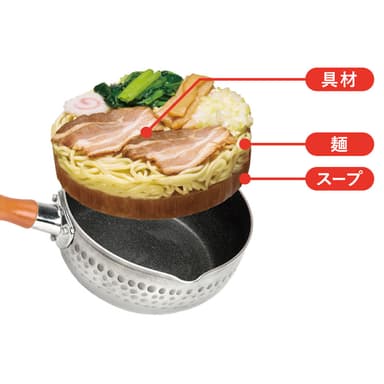 お水がいらない　中華そば金醤(三層構造)