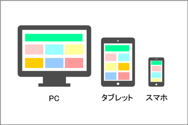 レスポンシブデザイン