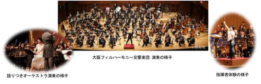 “本物のクラシック音楽”を通じて“感動”をお届けする　第8回「阪急ゆめ・まち　親子チャリティコンサート」開催　～オーケストラと語りによる音楽物語「動物の謝肉祭」や子どもたちの指揮者体験も！～