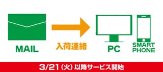 新サービス2