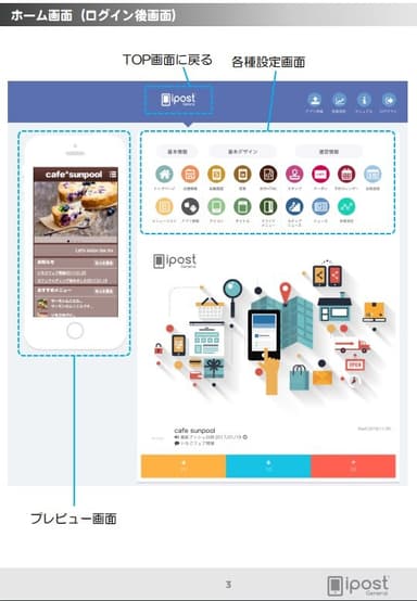 ipostGeneral 管理画面イメージ 1