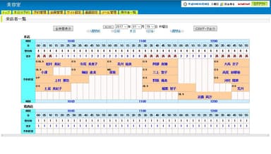 管理者側当日分予約一覧画面