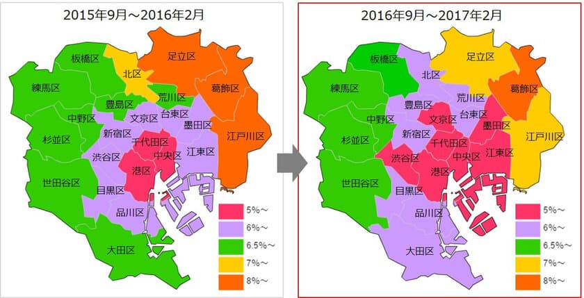 【不動産投資マンション利回りランキング：東京23区編】
利回り低下　都内中心部から東側エリアへ波及