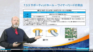 めっきスルーホール