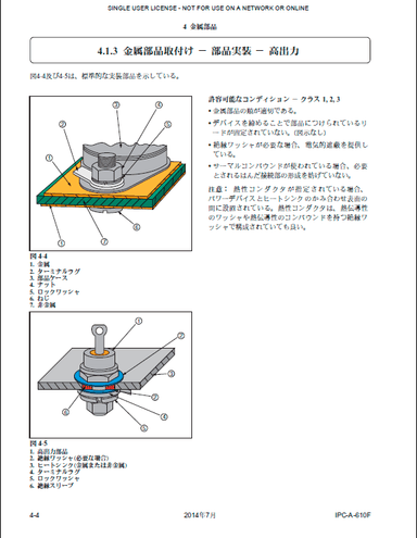 IPC-A-610 中身1