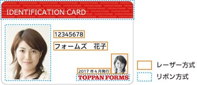 ハイブリッド型IDカードイメージ