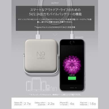 スマホ用充電機能付き(バッテリー容量：10&#44;000mAh)