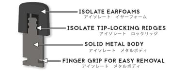 断面図