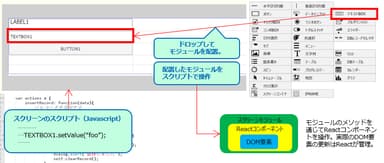 Buddyアプリの仕組み