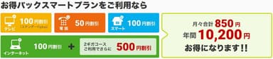 イッツコム+「東急でんき」でお得になる割引プラン