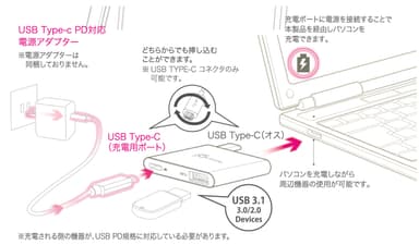 JCH349接続イメージ