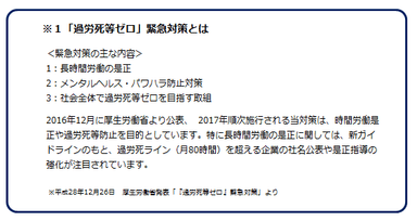 「過労死等ゼロ」緊急対策とは？