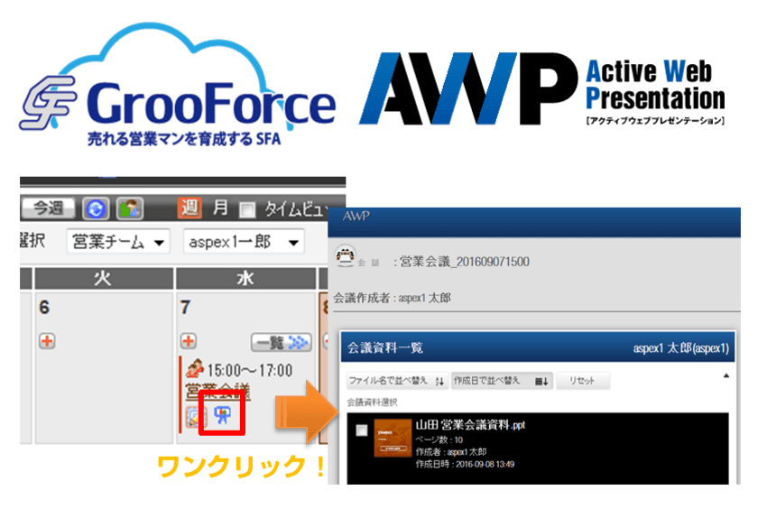 WEB会議ツール「AWP」と
営業支援＋グループウェア「GrooForce」、
連携サービスを4月1日に開始