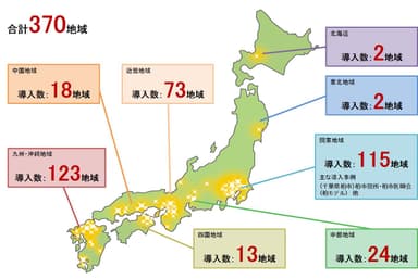 医療・介護の地域連携システム導入実績(2016年9月現在)