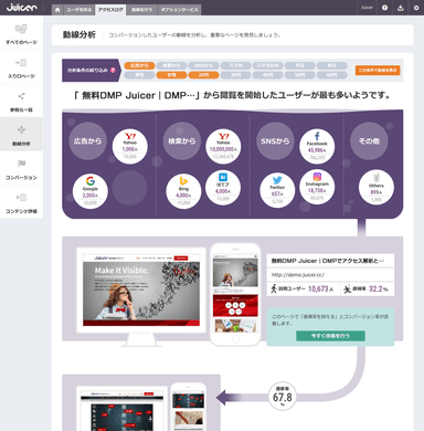 Juicer 動線分析画面