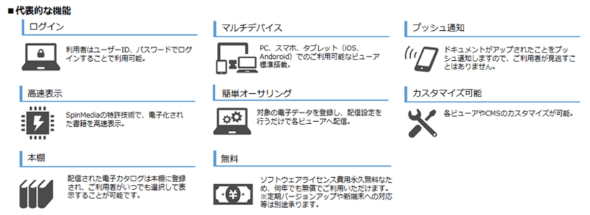 アウトソーシングテクノロジー、
社内ドキュメント無料電子書籍化サービス
「SpinMedia Catalog」の提供開始