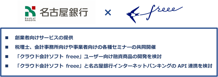 freeeが名古屋銀行と業務提携。あわせて中部支社を5月に開設