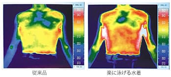 保温効果の比較