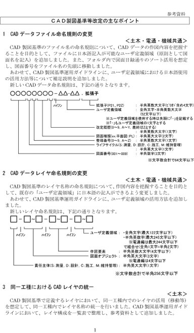 CAD製図基準H29.3改訂ポイント(国交省より転載)