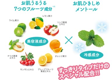 夏の乾燥肌に！うるおいチャージ×お肌ひきしめ！