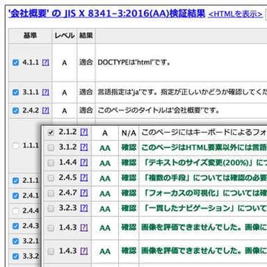 JIS X 8341-3:2016の達成基準レべル