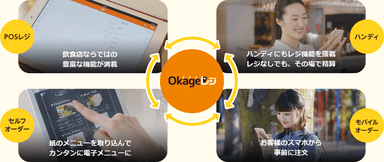 全部つながる『Okageレジ』