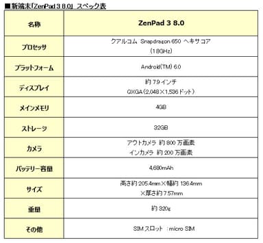 新端末「ZenPad 3 8.0」スペック表