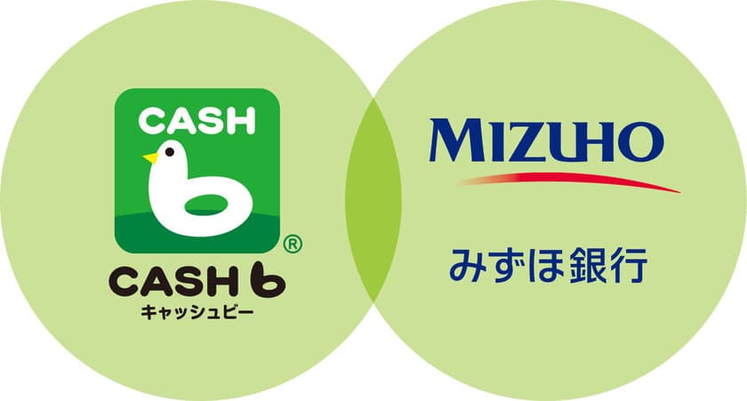 話題のキャッシュバックアプリ『CASHb』　
新たに“みずほ銀行”をキャッシュバック受け取り先として追加