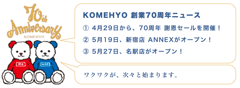 KOMEHYO創業70周年
～リユースに触れる機会の創出へ～