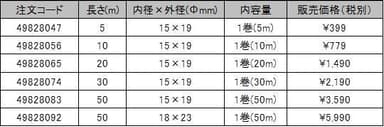 商品詳細