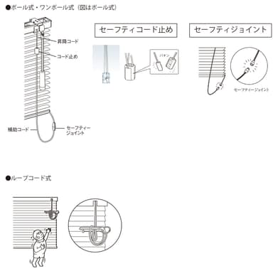 ニチベイの安全対策