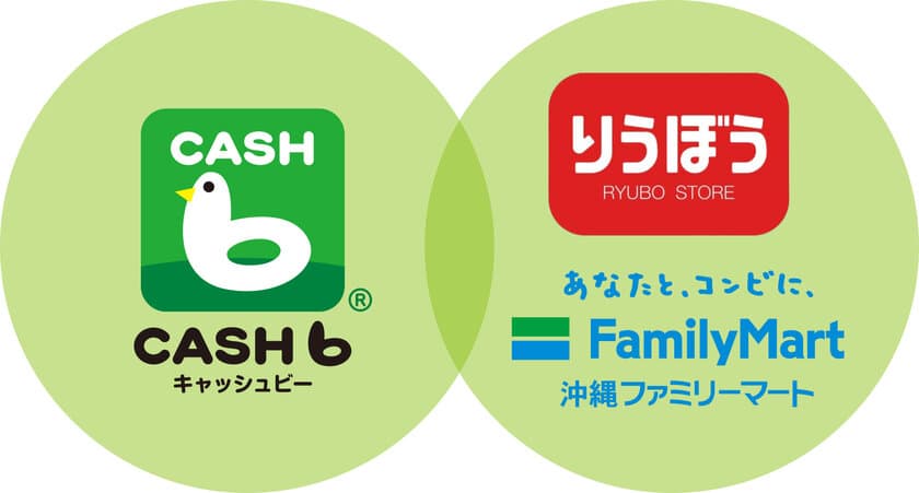 先着10万名様限定！アプリ『CASHb』とコラボして
リウボウストアと沖縄ファミマで、キャッシュバック実施