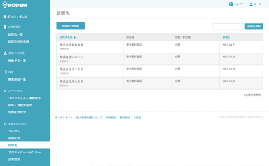 企業内管理者向けの新機能・訪問先マスタ（顧客リスト）の管理 ※開発中のイメージ