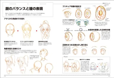 顔のバランスと目の表現(香川氏のテクニック)