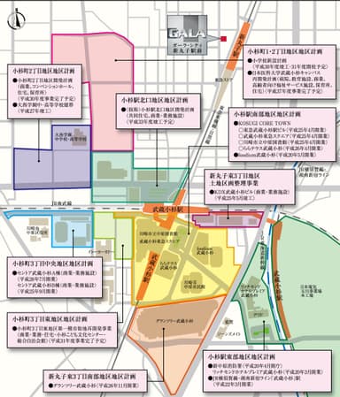 小杉駅周辺地区の開発動向