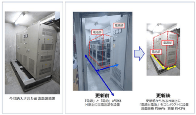 納品システム