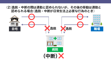 オンスク.JP 社会保険労務士講座 イメージ