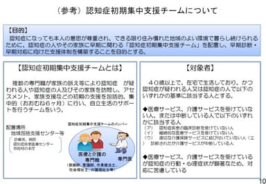 認知症初期集中支援チームについて(厚生労働省資料)