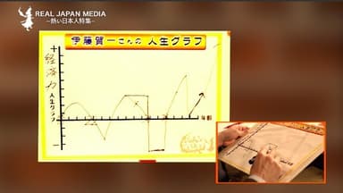 【熱い日本人特集(4)】スタディサプリ講師 伊藤賀一さん