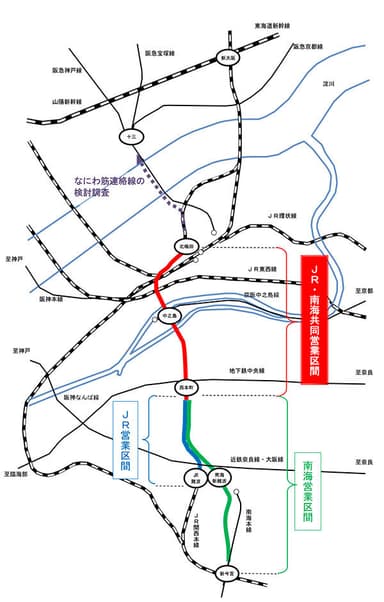 営業主体及び営業区間