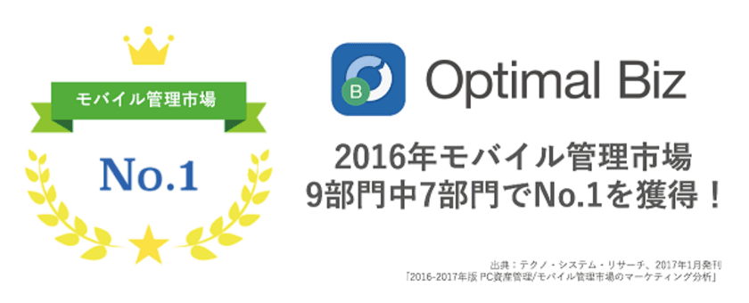 MDM・PC管理サービス「Optimal Biz」、
2016年モバイル管理市場にて、9部門中7部門でNo.1を達成