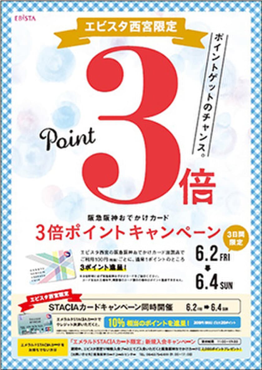 いつもより3倍お得！エビスタ西宮限定「阪急阪神おでかけカード3倍ポイントキャンペーン」を実施！