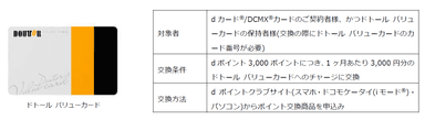 サービス概要