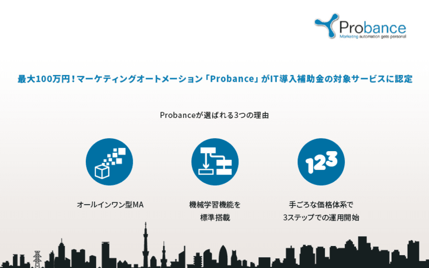 ブレインパッド提供のマーケティングオートメーション「Probance One」、
経済産業省のIT導入補助金対象サービスに認定

