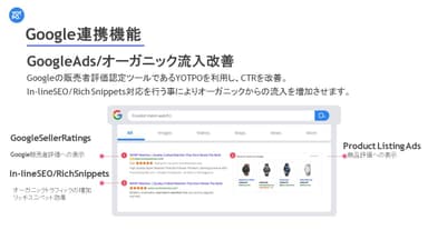 Google連携機能