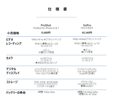 仕様書